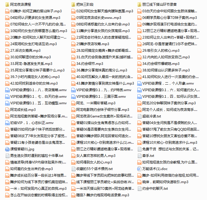 【经典课程】舞步真男人VIP课程