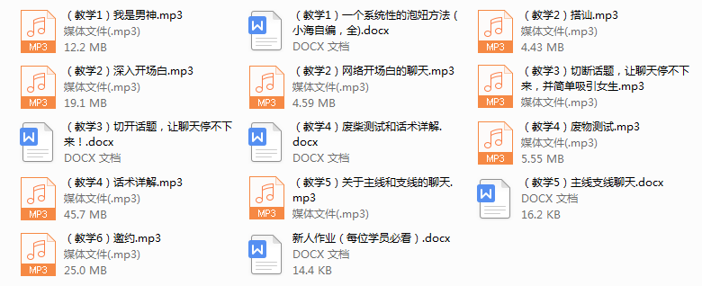 【经典课程】小海课程2016新员全能培训
