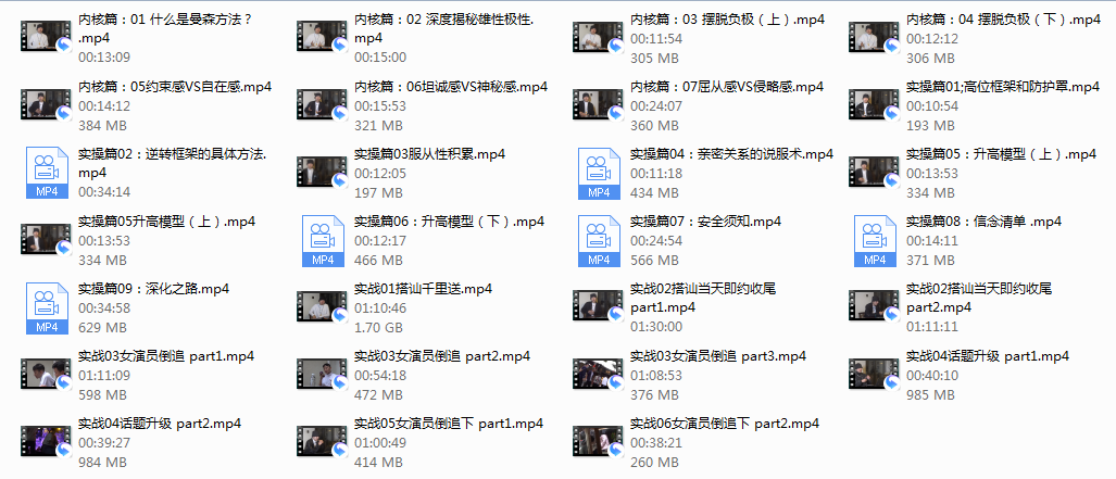 chris《曼森方法》