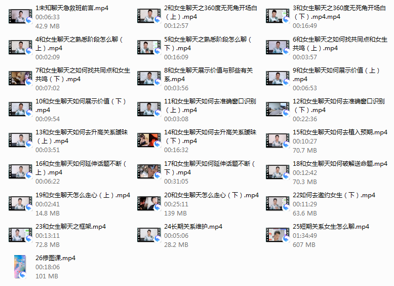 聊天急救班