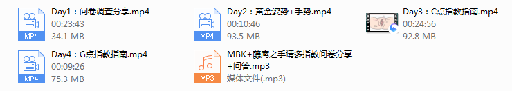 罗南希《藤鹰之手请多指教》