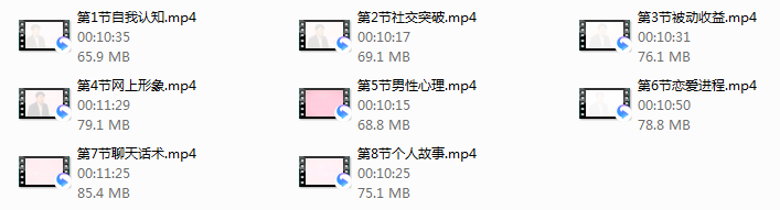 序号4-爱情4部曲丨脱单
