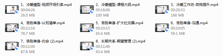 序号6-告别单身与长期关系管理