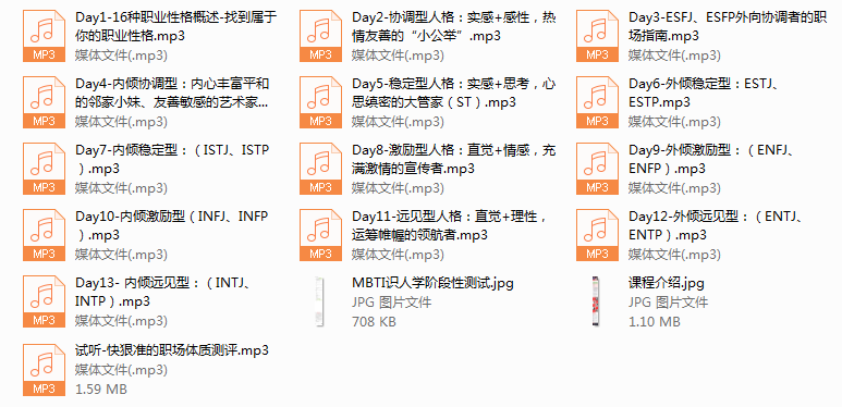 15-Chic快狠准的职场性格分析。