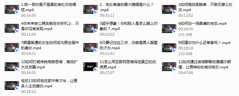 Part15宅女脱单