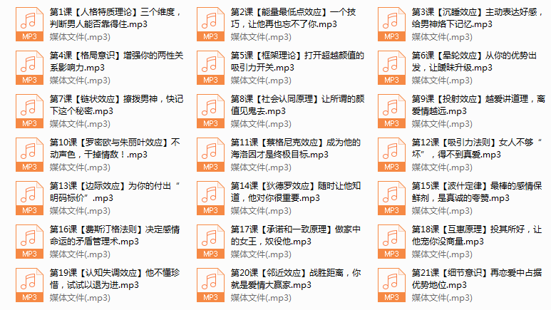 系列13-拯救单身的恋爱心理学，找个好男人来爱你