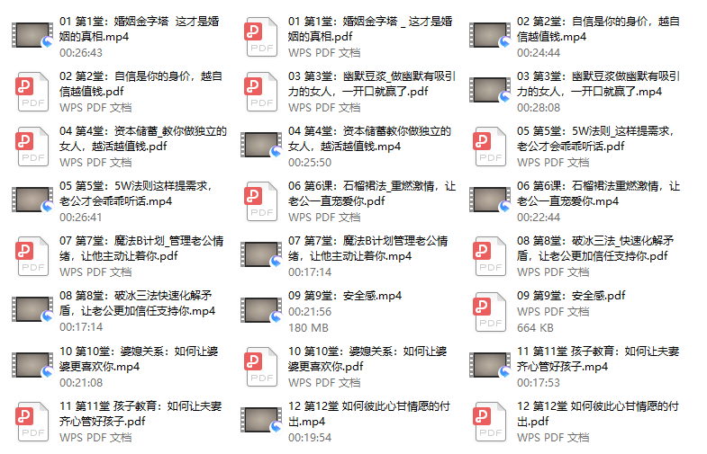 07、越过越甜蜜，超实用的婚姻经营术