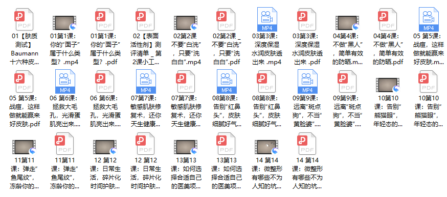 08、更年轻，精致女人的美颜护肤课