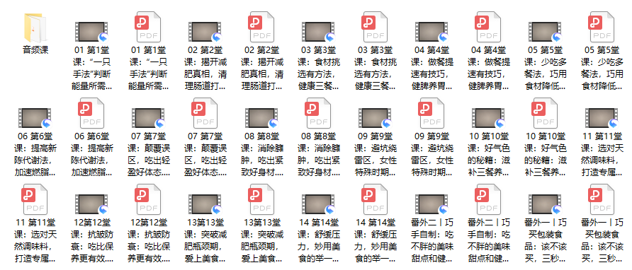 12、越吃越瘦，16堂减脂餐轻松吃出健康好身材
