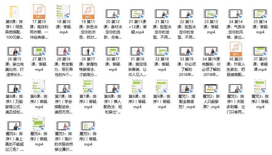 22、教你穿出优势，用美赢得机会（完结）