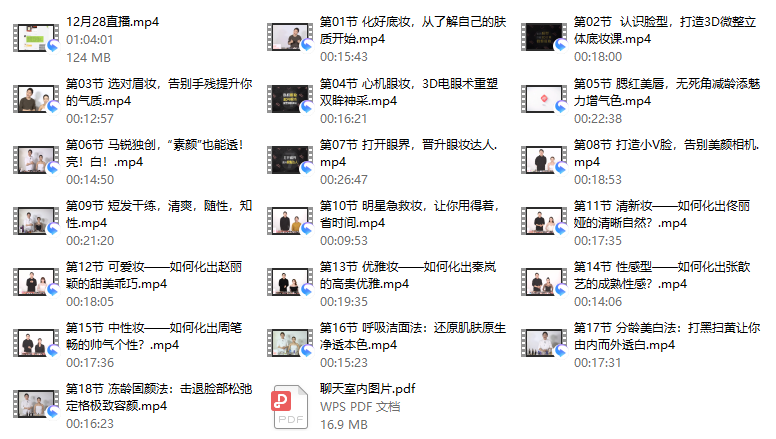 23、马锐：明星美妆术（完结）