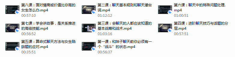 晨哥聊天急训班——8小时，让你成为一个会聊天的男人！