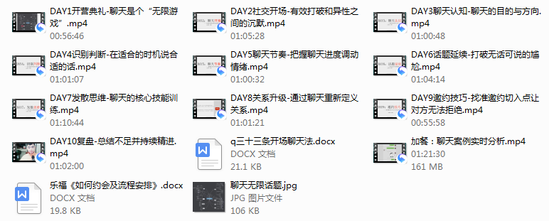 乐福老佟《聊天集训营》