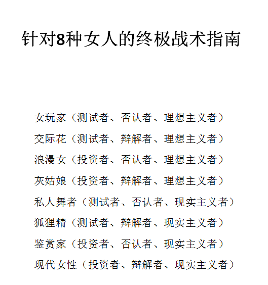浪迹女性分类系统
