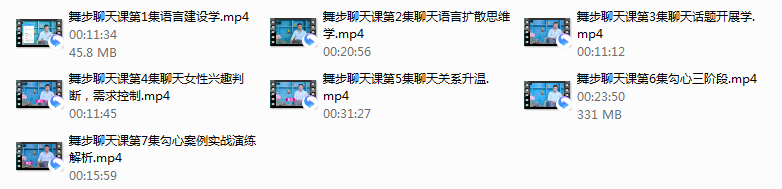 舞步《病毒聊天》