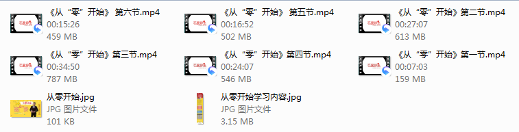 最绅士《从“零”开始恋爱》