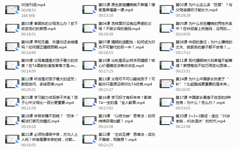 【完结】李中莹幸福关系课