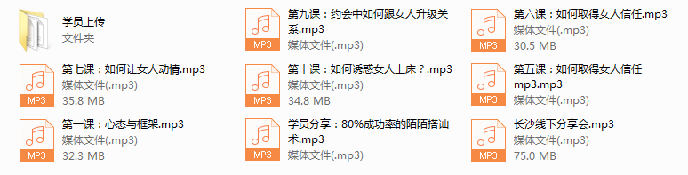 第13期网恋三步恋爱法