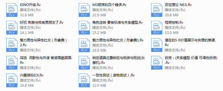 迷男魅力班