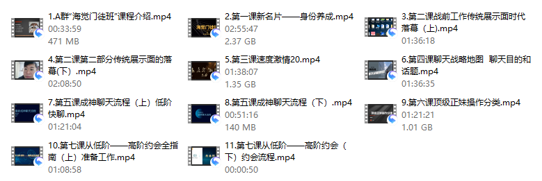 海觉门徒班(A群）