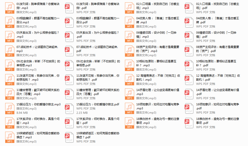 我想谈恋爱，科学脱单指南（完结）