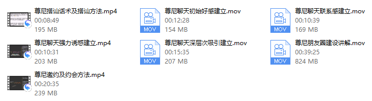 尊尼《聊天约会方法》