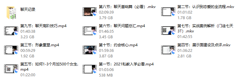 梵公子私教内部课