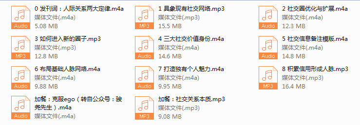 骏尧的五分之一人脉管理课