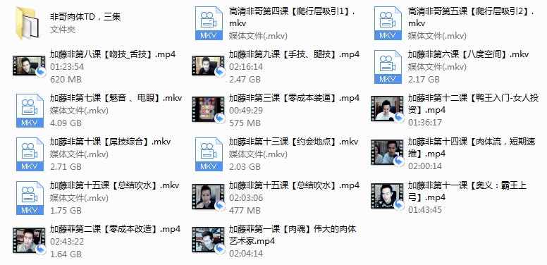 加藤非经典合集