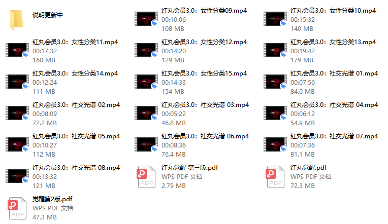 红丸会员3.0Plus（更新中）