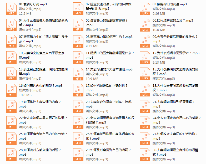 夫妻溝通的心法與方法