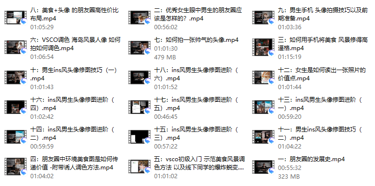 鸭哥——普通人打造明星质感照片