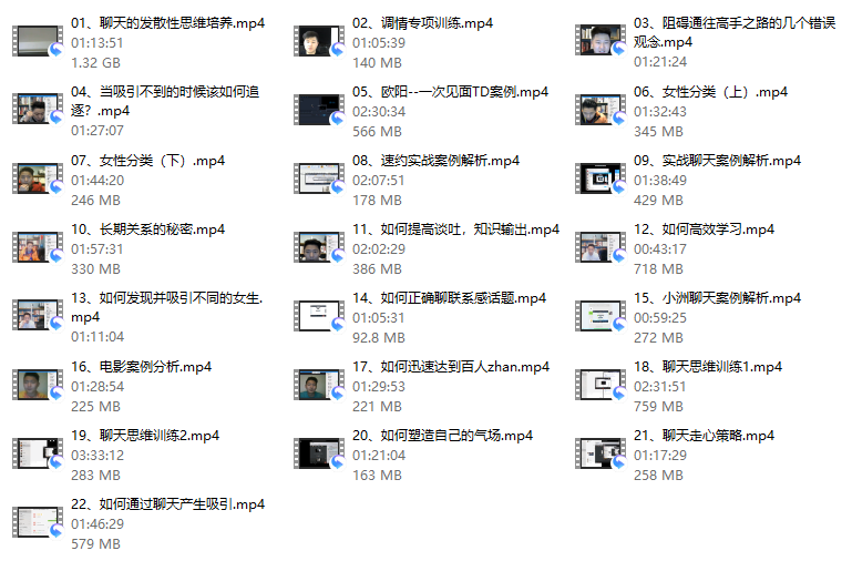 雅痞VIP私教