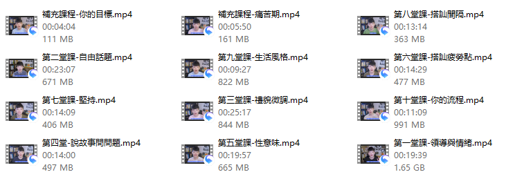 贝克书《教你怎麼成為有魅力的男人》