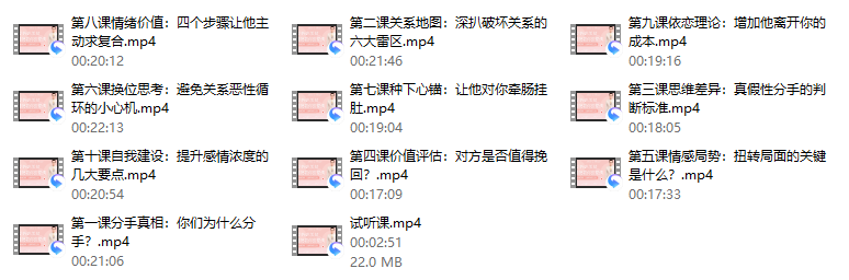 凯紫爱情必杀技，快速挽救你的爱情，读懂男人情感经营