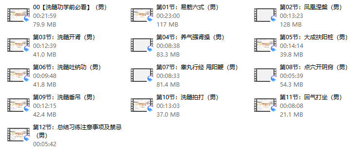 男子洗髓班：洗髓驻颜高级研习班