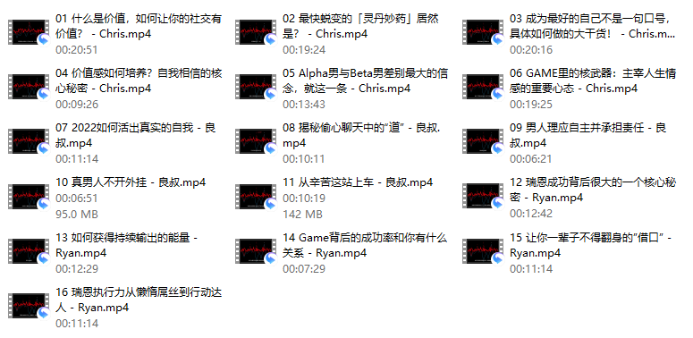 Chris铸心