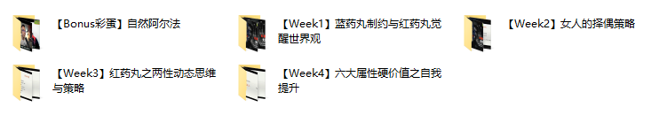 红药丸觉醒纪元