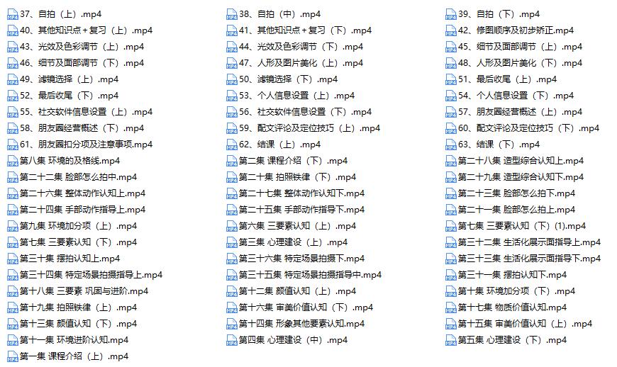 浪迹情感《展示面升华之道》