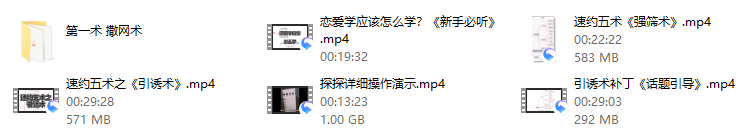 速约五术