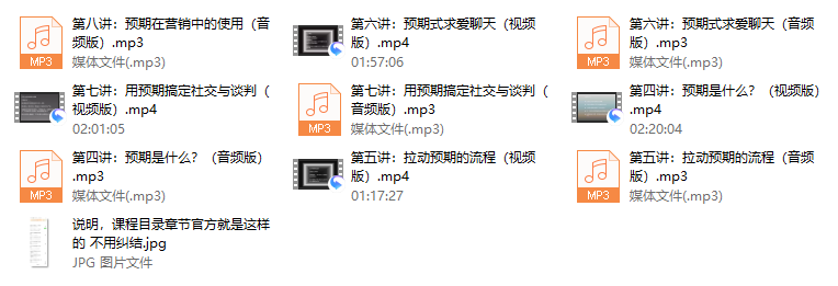 乌鸦《预期式求爱》
