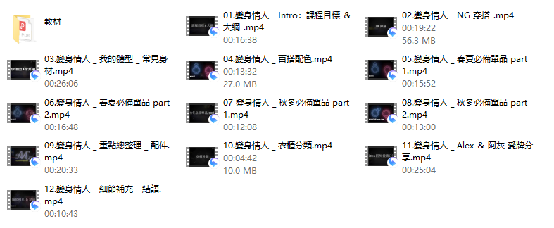 AMG《变身情人》