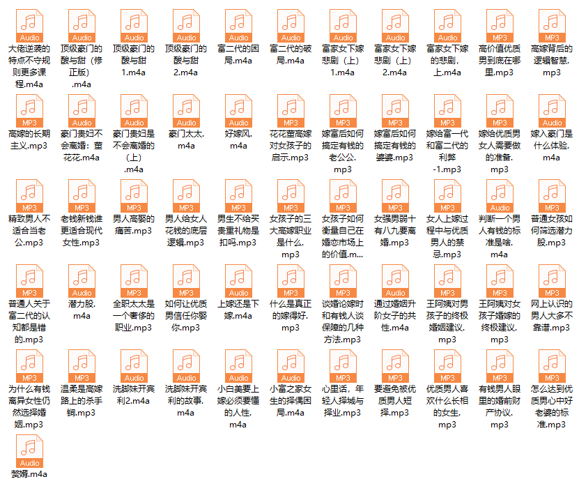 富贵兵团