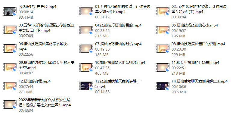 认识她（教你快速认识你喜欢的女孩）