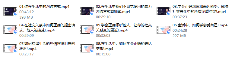 社交沟通（一门沟通的艺术）