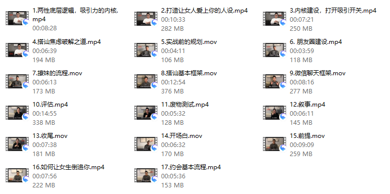《Leon撩妹3.0》