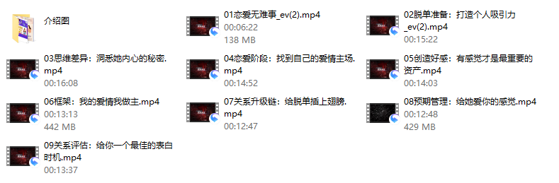 恋爱指北