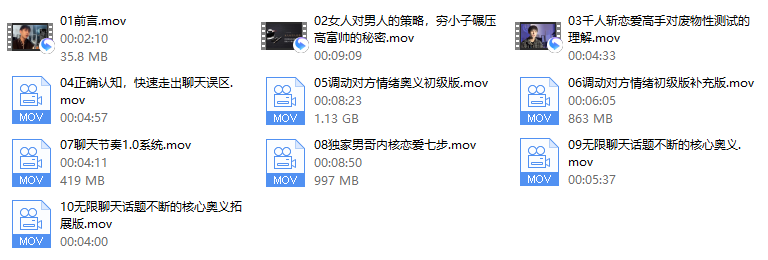 男哥《教你学会和女生聊天》