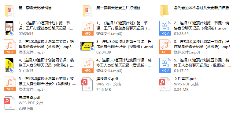 乌鸦救赎连招3.0《灌顶计划》更新中