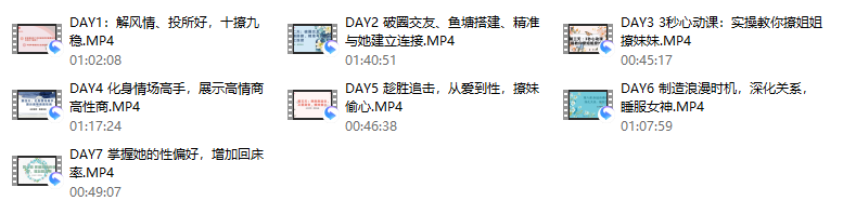 【完结】老实人改造、从一见钟情到肌肤之亲，怎么实现